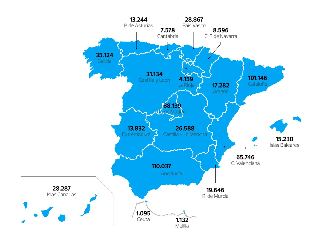Incidència del Temblor Esencial en España